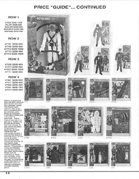 GIJOE Headquarters Quarterly Magazine Issue Number One Page 14